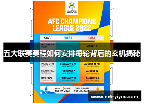 五大联赛赛程如何安排每轮背后的玄机揭秘