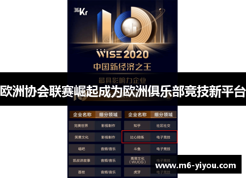 欧洲协会联赛崛起成为欧洲俱乐部竞技新平台