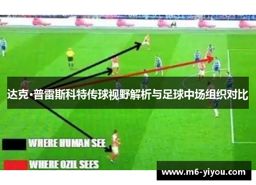 达克·普雷斯科特传球视野解析与足球中场组织对比