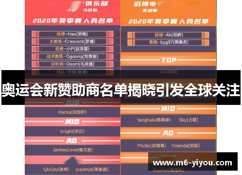 奥运会新赞助商名单揭晓引发全球关注